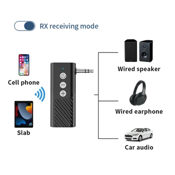 2 в 1 безжичен аудио адаптер 3.5mm AUX Bluetooth-съвместим 5.3 аудио адаптер аудио стерео адаптер за автомобилни аудио музикални слушалки