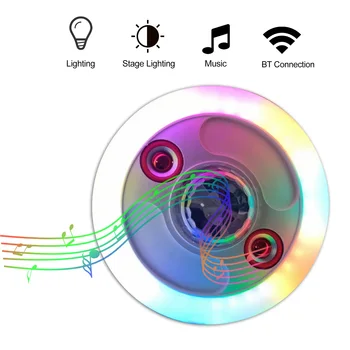 Модерна LED музикална крушка RGB лампа за промяна на цвета BT високоговорител E27 атмосфера крушка с дистанционно управление