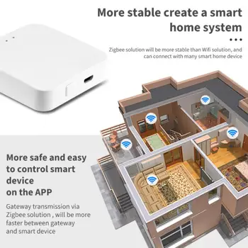 Стабилен Zigbee устройства за сигурност Интелигентен шлюз хъб надежден мулти-модел чрез Smart Life App работи с Alexa дистанционно управление Wifi